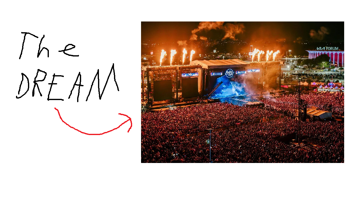 Rolling Loud image